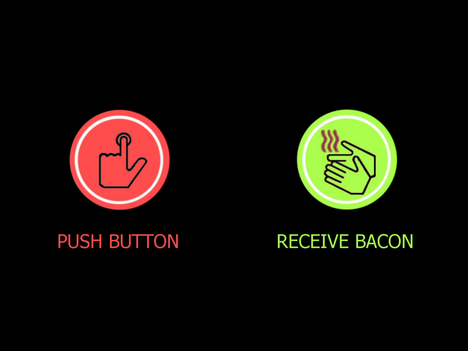 Push button, receive bacon