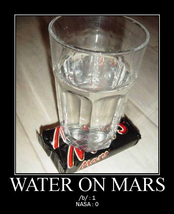 water on mars
