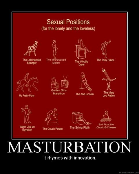 masturbation positions