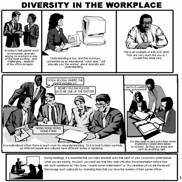 Diversity in the Workplace