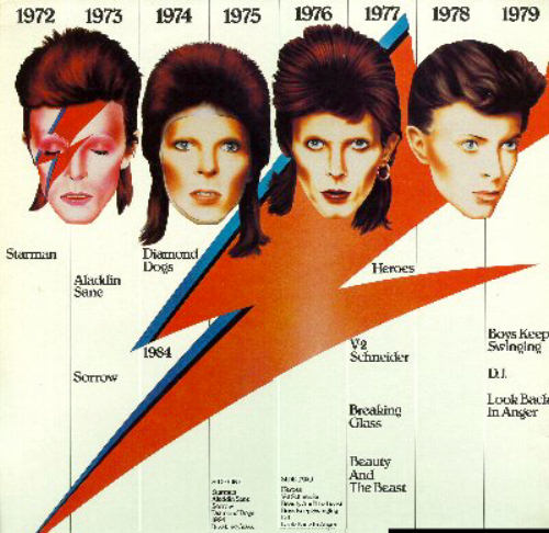 the bowie years