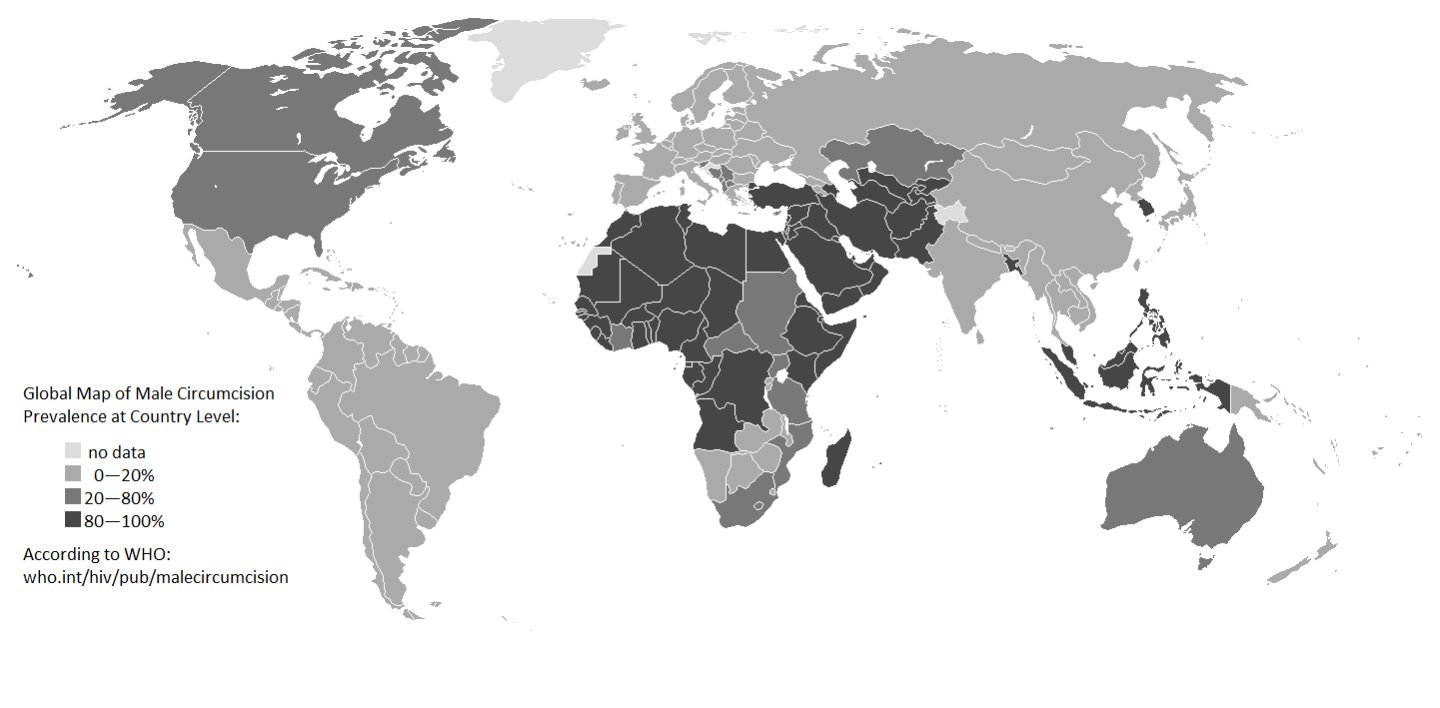 male circumcision stats