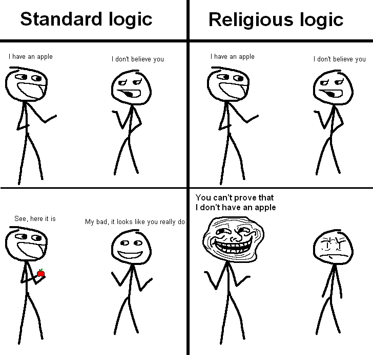 standard logic versus religious logic